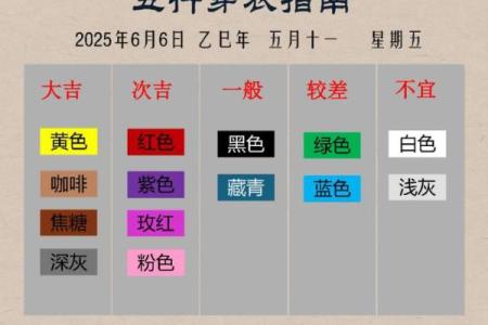 五行穿衣每日指南2023年10月13日 2023年10月13日五行穿衣颜色