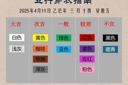 五行穿衣4月12日 2024年4月12日五行穿搭指南