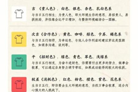 五行穿衣指南2022年11月22 今日五行旺运穿衣搭配