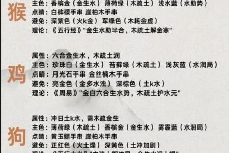 2022年5月5日五行穿衣指南 2022年5月5日穿什么颜色旺财