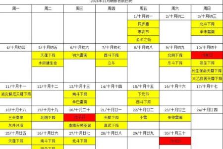十一月份生孩子的黄道吉日有哪几天 2024年11月生娃吉日查询