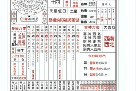 2021年1月18日五行穿衣 2021年1月18日五行色搭配