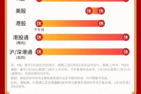 2024年A股股市全年休市放假安排时间表最新公告，何时休市几天？