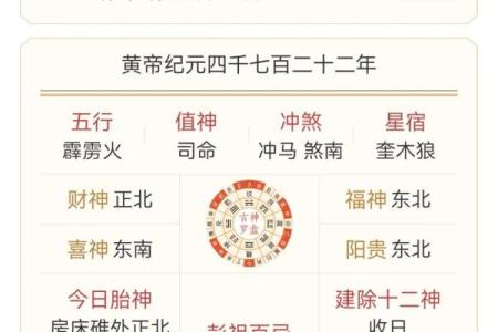 2021年7月31五行穿衣指南 今日五行旺运穿衣颜色