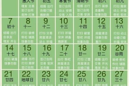 2025年11月开业最吉利的日子 2025年11月开业黄道吉日查询