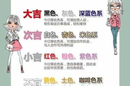 五行穿衣指南2020年12月30日 2020年12月30日五行穿衣颜色