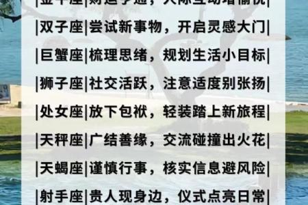 2022年运势大翻身，哪些星座将迎来事业黄金期？
