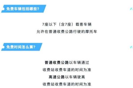 2024年春节期间高速免费通行具体是哪几天开始和结束？