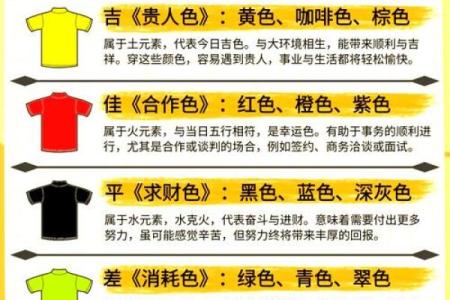 2021年9月25日五行穿衣 2021年9月25日五行色搭配推荐