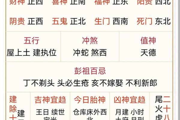 2020年11月3日五行穿衣预报 2020年11月3日五行穿衣指南