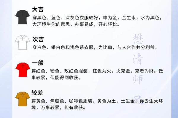 五行穿衣10月29日 今日五行穿衣指南颜色推荐
