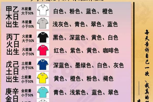 2021年9月8日五行穿衣指南 今日五行幸运色穿衣搭配