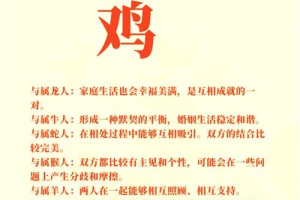 1981年出生的人属什么生肖鸡？五行命运解析
