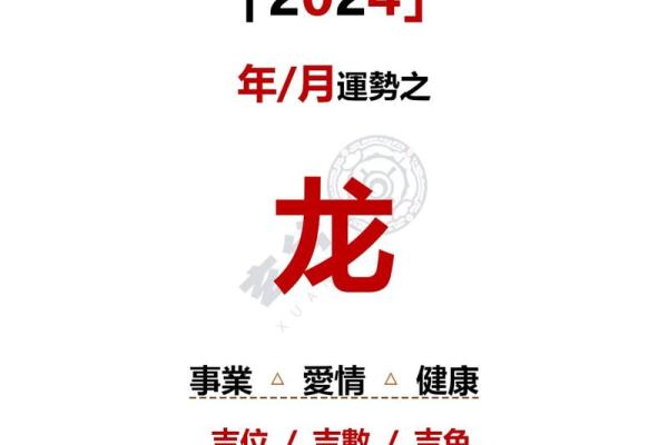 2025年属龙的人运势如何，事业和财运会有突破吗？