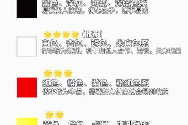 2021年10月5日五行穿衣指南 今日五行穿衣颜色查询