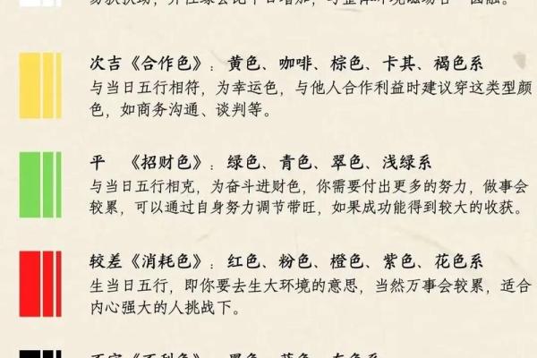 五行穿衣指南2022年6月3日 2022年6月3日五行穿衣颜色查询
