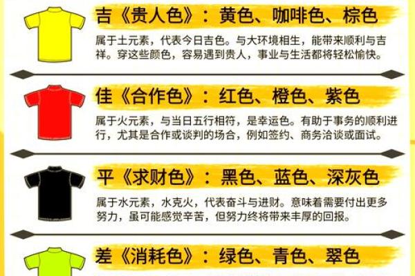 2021年4月10  五行穿衣 今日五行穿衣颜色指南