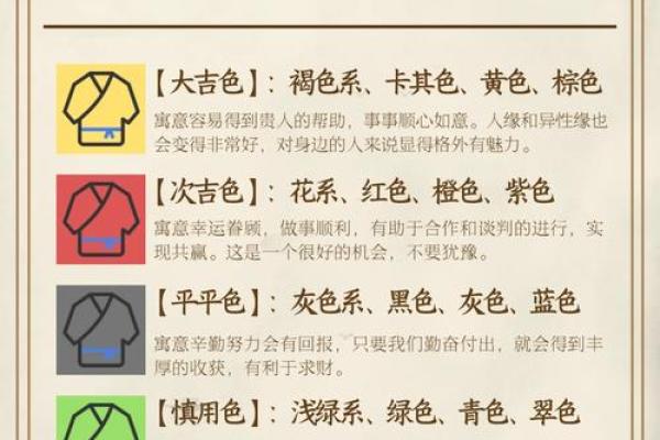 2021年4月10  五行穿衣 今日五行穿衣颜色指南