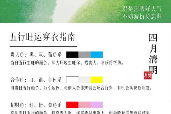 五行穿衣3月9日 3月9日五行旺运穿搭分享