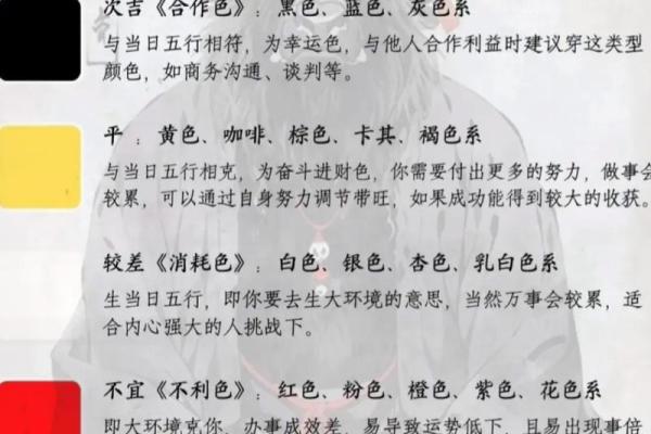 五行穿衣每日指南2023年10月20 2023年10月20日五行穿衣颜色
