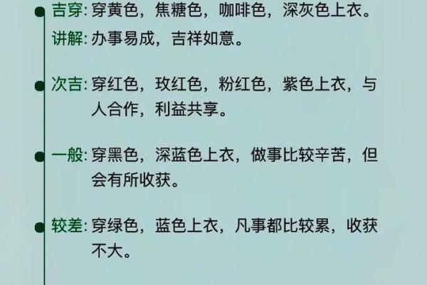 五行穿衣app 每日五行穿衣颜色指南