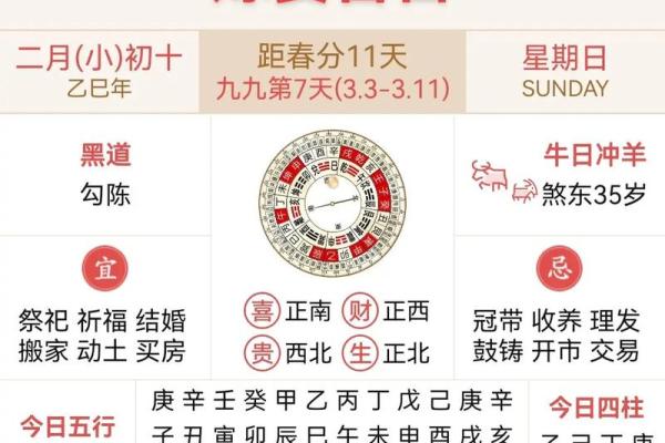 2025年10月结婚黄历宜忌，哪些日子最适合办婚礼？