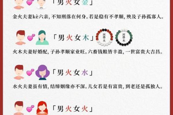 2006年丙戌年出生的命，五行到底属土还是属火？