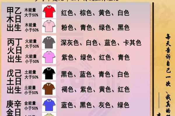 2020年十一月八日五行穿衣指南 2020年11月8日五行穿搭吉色查询