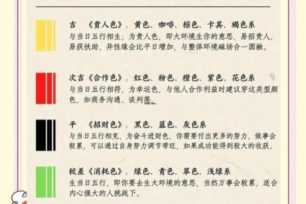 五行穿衣2021年7月4日 2021年7月4日五行穿衣指南