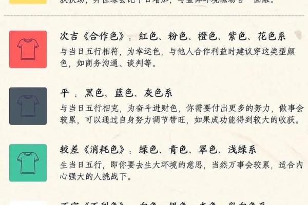 五行穿衣每日指南2023年4月25日 4月25日五行属什么穿什么颜色好