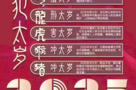 1993年出生的鸡2025年本命年运势如何及得把眼睛擦亮了