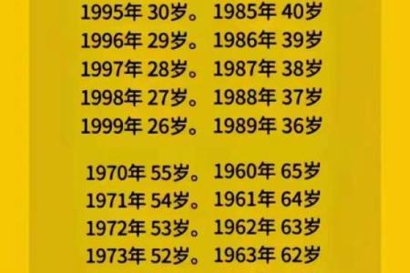 属狗的人2025年具体周岁年龄计算方法和详细年份对照表