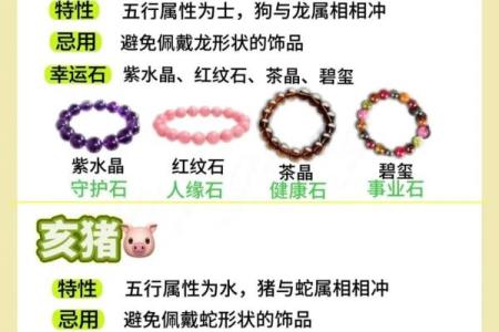 2025年鸡年本命年如何化解太岁及开运方法大全