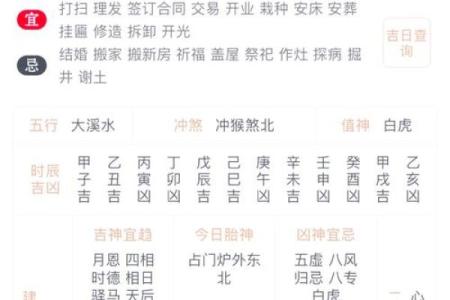 属龙的人今年具体多少岁，不同年份年龄查询指南