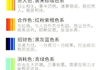 五行穿衣指南2022年10月10 2022年10月10日五行穿衣旺运颜色