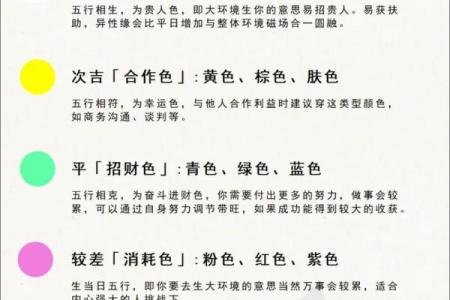五行穿衣2023年3月18号 2023年3月18日五行穿衣指南