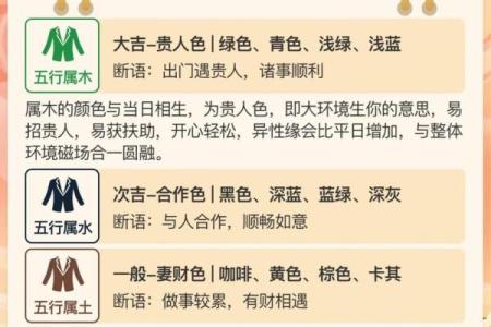 五行穿衣指南2022年5月19 2022年5月19日五行穿衣颜色查询