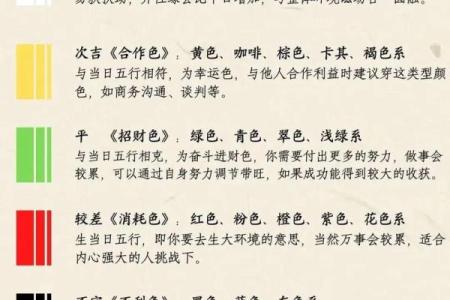 五行穿衣指南2022年6月3日 2022年6月3日五行穿衣颜色查询