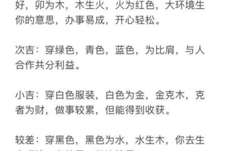五行穿衣每日指南2023年7月6日网易 2023年7月6日五行穿衣颜色指南