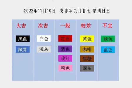 五行穿衣指南2022年5月10日 2022年5月10日五行穿衣颜色查询