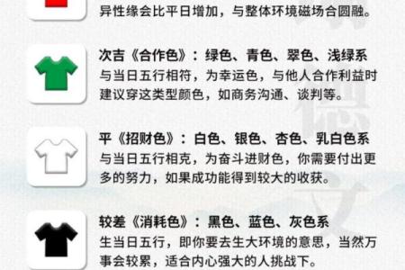 五行穿衣幸运色查询 今日五行穿衣颜色指南