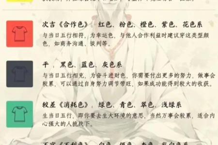五行穿衣2021年12月21日 2021年12月21日五行穿衣指南