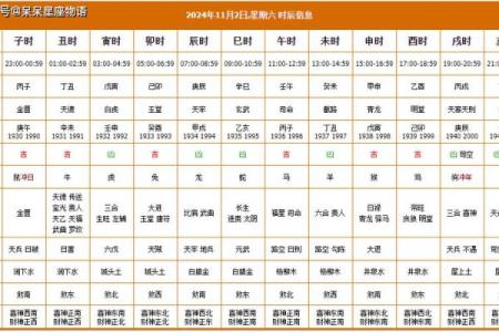 2025年11月份搬家入宅吉日(2025年11月25日搬家入宅黄道吉日)