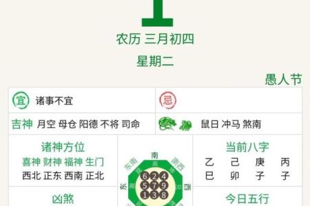 五行穿衣指南2023年2月13日 2023年2月13日五行穿衣旺运颜色
