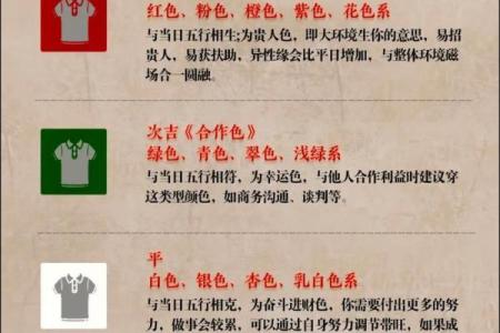 2022年8月14日五行穿衣 2022年8月14日穿什么颜色旺财