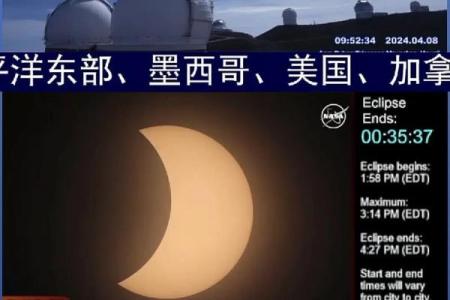2020年中国境内可见日全食具体时间及最佳观测地点查询