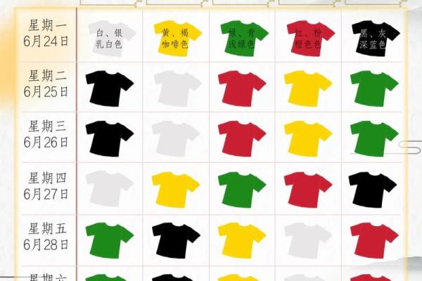 五行穿衣每日指南2023年6.24 2023年6月24日五行穿衣颜色查询