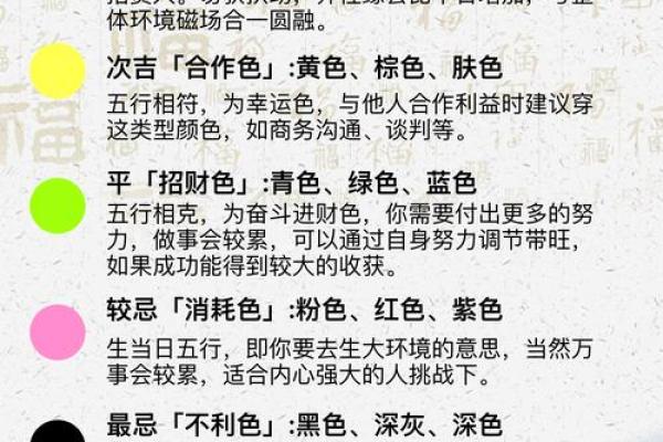 五行穿衣每日指南2023年6.22 2023年6月22日五行穿衣颜色查询