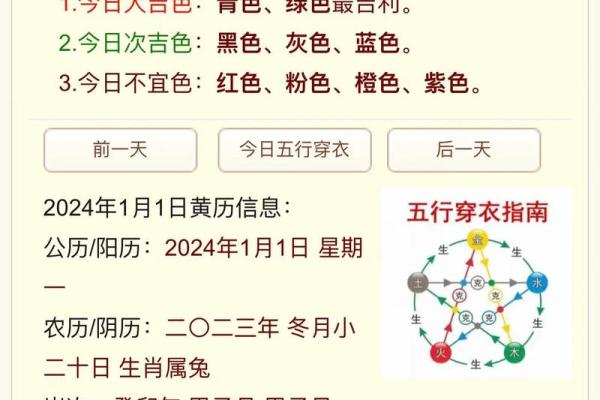 五行穿衣2021年8月15日 2021年8月15日五行穿衣指南