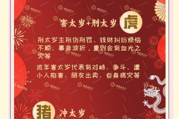 2025年鸡年本命年如何化解太岁及开运方法 2025年鸡年本命年如何化解太岁及开运方法